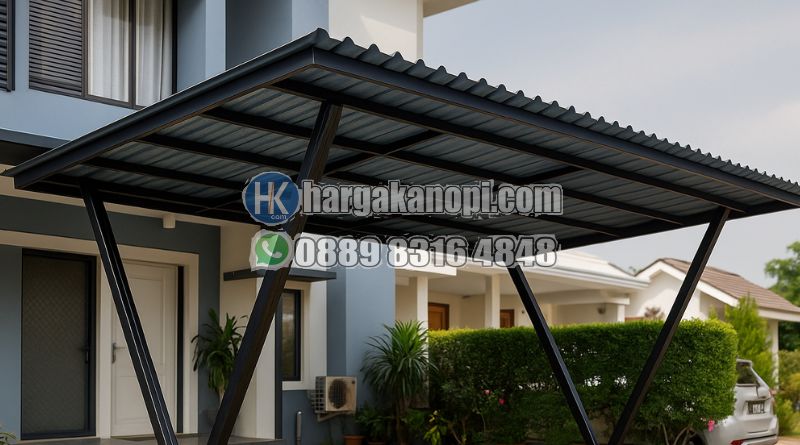 harga atap baja ringan per m2 terbaru 2026